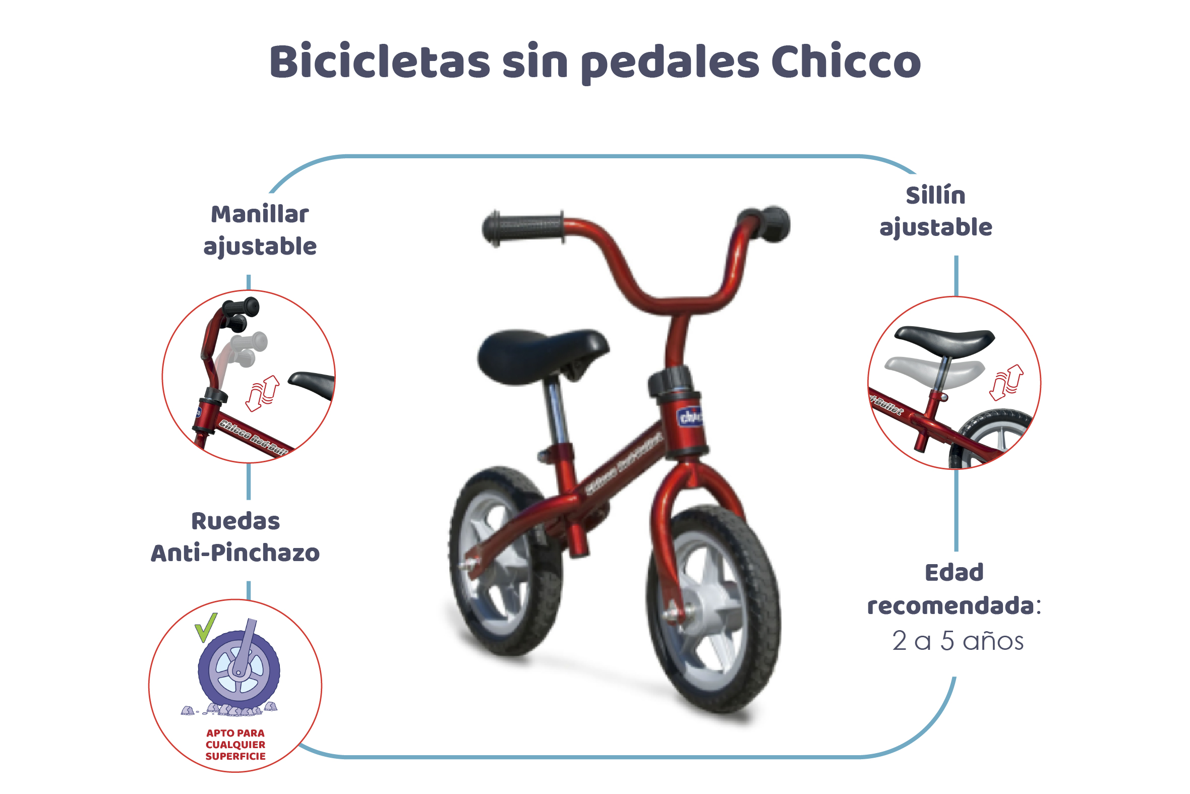 Bicicleta sin pedales ECO+